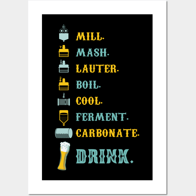 Beer Brewery Lover Wall Art by BurunduXX-Factory